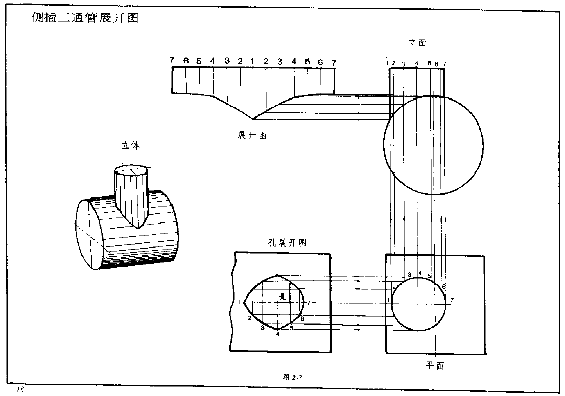钣金展开实例—圆筒体展开图（图文教程）,钣金展开实例—圆筒体展开图,实例,第7张