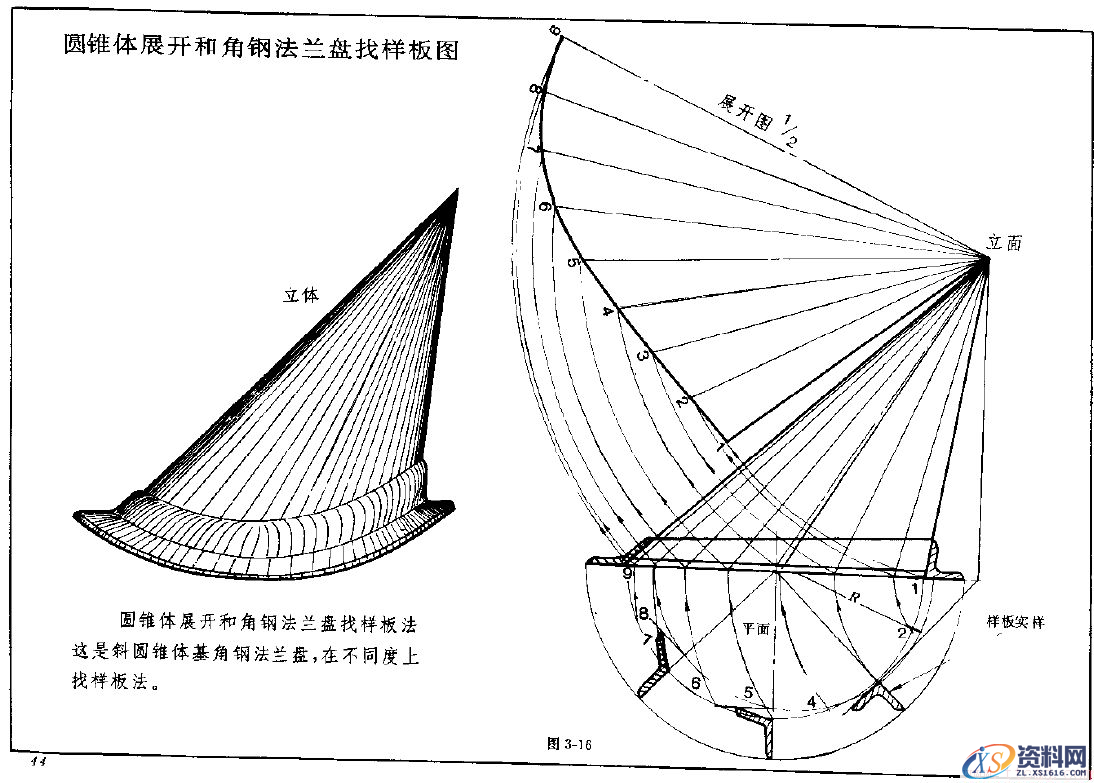 钣金展开实例—圆锥体展开图（图文教程）,钣金展开实例—圆锥体展开图,实例,第16张