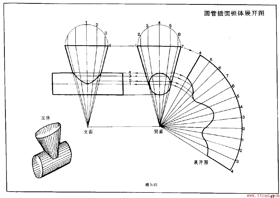 钣金展开实例—圆锥体展开图（图文教程）,钣金展开实例—圆锥体展开图,实例,第15张