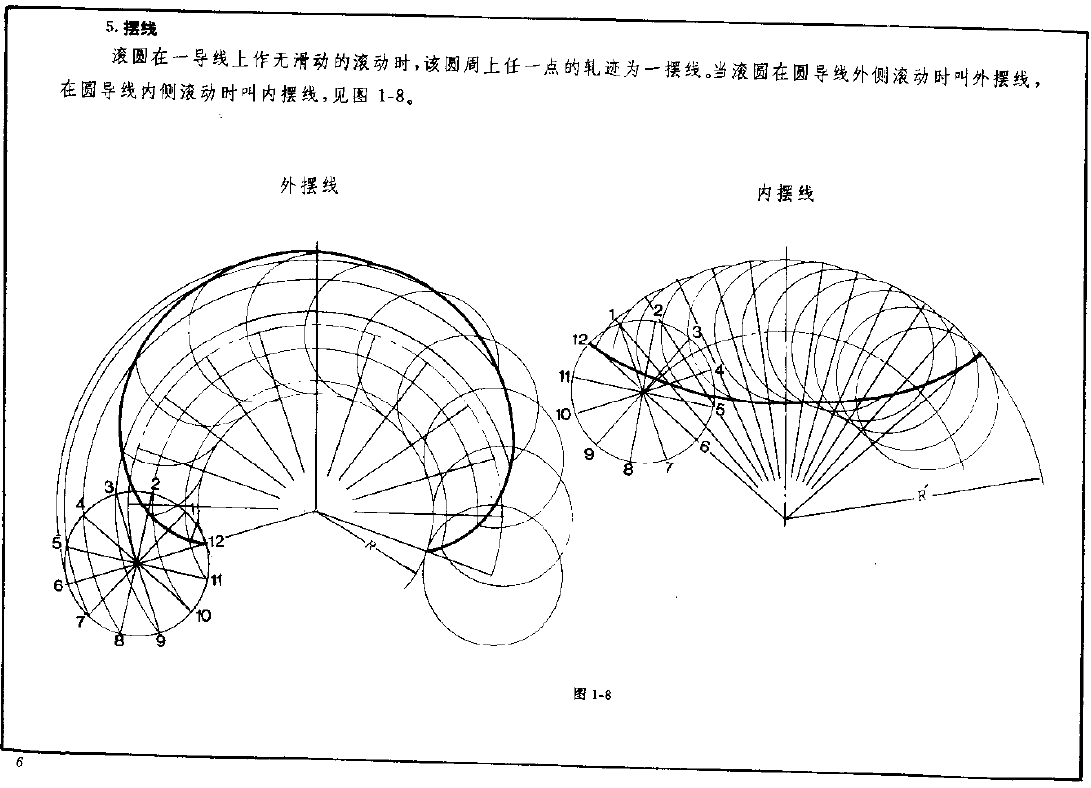 钣金展开绘图基础知识（图文教程）,钣金展开绘图基础知识,绘图,第7张