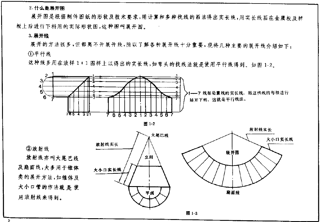 钣金展开绘图基础知识（图文教程）,钣金展开绘图基础知识,绘图,第3张