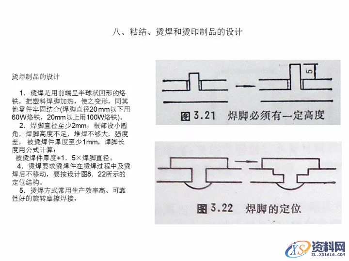 资深工程师告诉你，有哪些结构工艺性问题需要考虑？,考虑,第17张
