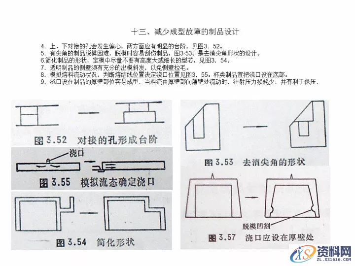 资深工程师告诉你，有哪些结构工艺性问题需要考虑？,考虑,第28张