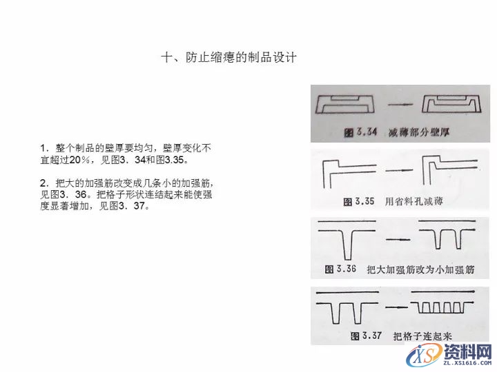 资深工程师告诉你，有哪些结构工艺性问题需要考虑？,考虑,第23张