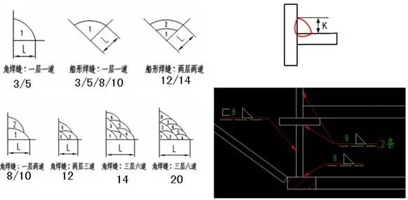 机械制图焊缝标注方法（图文教程）,机械制图焊缝标注方法,制图,标注,第16张