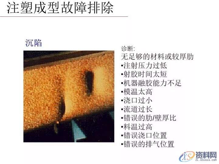 塑胶模具设计——分析注塑成型零件的失效模式有哪些,模具设计,零件,塑胶,第19张