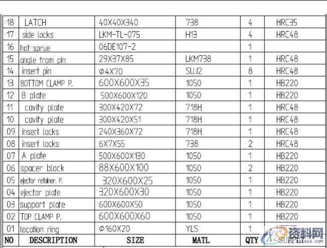 塑胶模具设计——室外监控仪面壳注塑模设计要点,模具设计,要点,塑胶,第9张