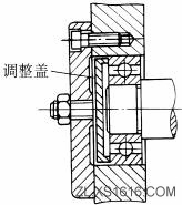 便于装配调整－机械结构设计（图文教程）,便于装配调整－机械结构设计,结构设计,装配,第2张