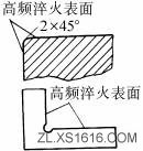 热处理件结构设计（图文教程）,热处理件结构设计,热处理,结构设计,教程,第8张