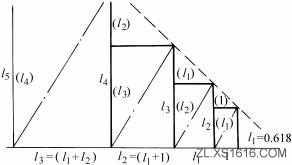 造型设计常用比例（图文教程）,造型设计常用比例,比例,常用,教程,第7张