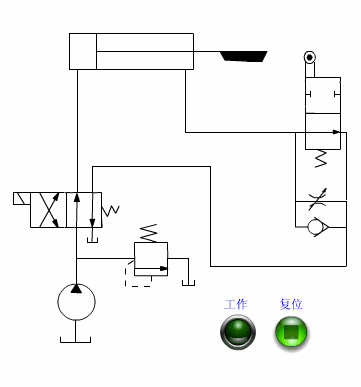 常见的液压回路动画大全,液压基本回路动画大全,第45张