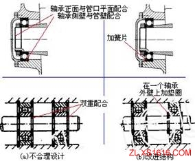 机械结构设计-公差设计准则（图文教程）,机械结构设计-公差设计准则,配合,尺寸,加工,第3张