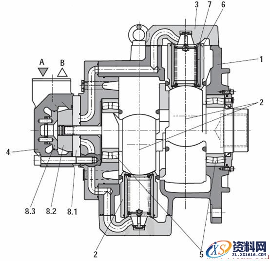 液压马达的安装与维护,液压马达维修技术,安装,第3张