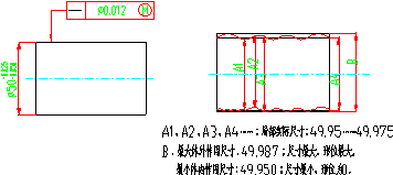 形位公差知识（图文教程）,形位公差知识,公差,教程,第64张