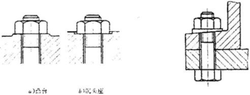 螺栓组设计与受力分析（图文教程）,螺栓组设计与受力分析,螺栓,教程,第6张