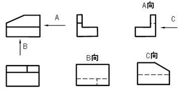 机械制图电子教程-12、机件的表达方法（图文教程）,机械制图电子教程-12、机件的表达方法,教程,机件,制图,第1张