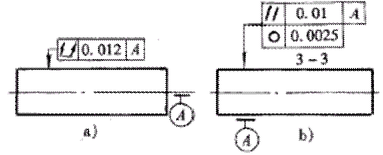 形位公差间关系（图文教程）,形位公差间关系,公差,教程,第17张
