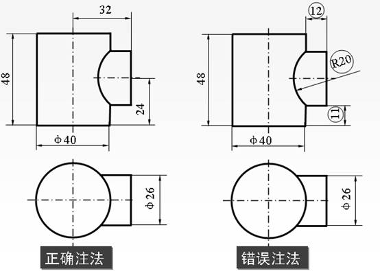 机械制图电子教程-10、组合体（图文教程）,机械制图电子教程-10、组合体,组合体,教程,制图,第14张