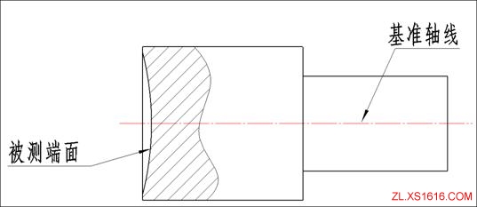 形位公差间关系（图文教程）,形位公差间关系,公差,教程,第15张
