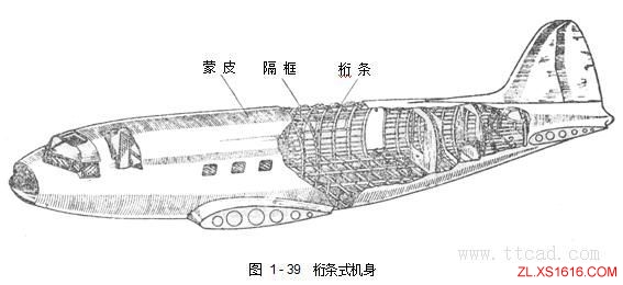 飞机构造基础知识（图文教程）,飞机构造基础知识,教程,第50张