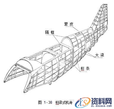 飞机构造基础知识（图文教程）,飞机构造基础知识,教程,第49张