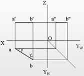 机械制图电子教程-2、正投影基础（图文教程）,机械制图电子教程-2、正投影基础,教程,制图,基础,第19张
