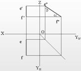 机械制图电子教程-2、正投影基础（图文教程）,机械制图电子教程-2、正投影基础,教程,制图,基础,第21张