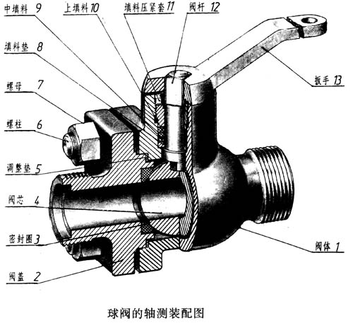如何由零件图画出装配图（图文教程）,如何由零件图画出装配图,装配图,零件,教程,第8张