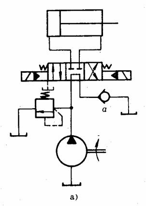 液压传动教程6－液压基本回路（图文教程）,液压传动教程6－液压基本回路,教程,第6张