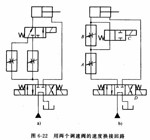 液压传动教程6－液压基本回路（图文教程）,液压传动教程6－液压基本回路,教程,第53张