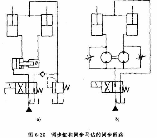 液压传动教程6－液压基本回路（图文教程）,液压传动教程6－液压基本回路,教程,第57张
