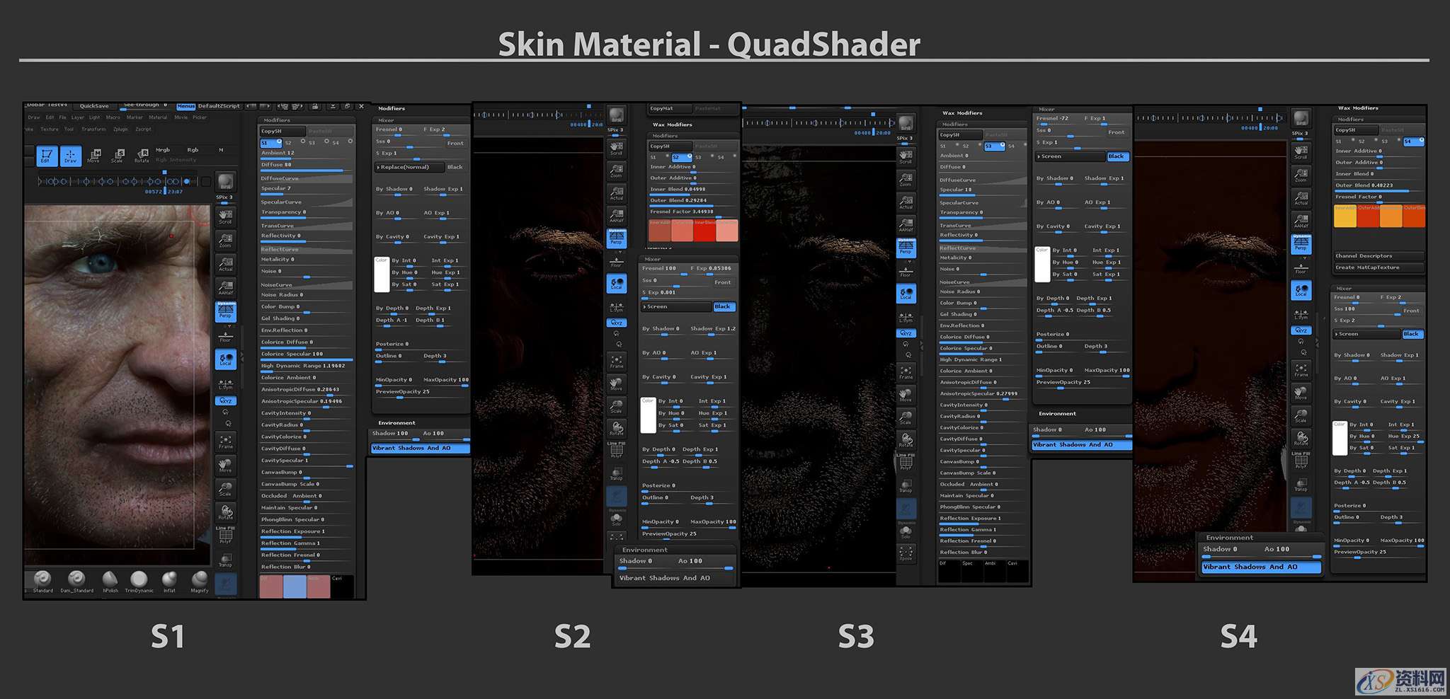 用ZBrush雕刻软件制作人物肖像的经验分享,制作,第4张