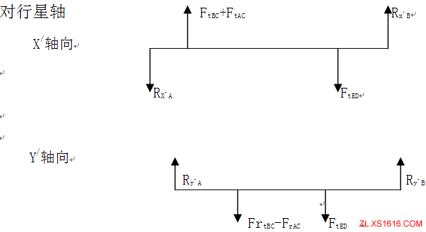 电动葫芦设计方法(图文教程),教程,第86张 电动葫芦设计方法(图文教程),电动葫芦设计方法,教程,第86张