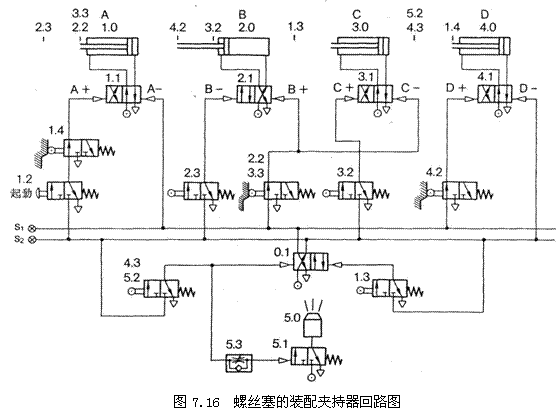 气动技术_7、纯气动应用实例(图文教程),气动技术_7、纯气动应用实例,实例,教程,第14张