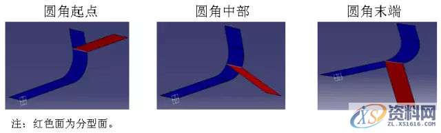 塑胶模具设计——发泡模具设计标准1. 基本准则,模具设计,塑胶,第6张