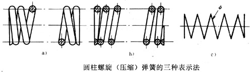 圆柱螺旋弹簧的画法（图文教程）,j013.jpg (22920 字节),画法,圆柱,第2张