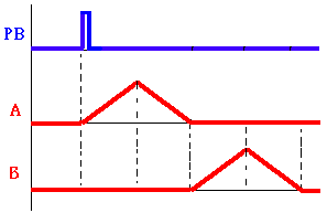 气动技术_8、PLC与气压控制(图文教程),气动技术_8、PLC与气压控制,控制,教程,第75张