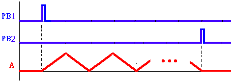 气动技术_8、PLC与气压控制(图文教程),气动技术_8、PLC与气压控制,控制,教程,第61张