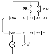 气动技术_8、PLC与气压控制(图文教程),气动技术_8、PLC与气压控制,控制,教程,第39张