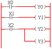 气动技术_8、PLC与气压控制(图文教程),气动技术_8、PLC与气压控制,控制,教程,第73张