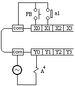 气动技术_8、PLC与气压控制(图文教程),气动技术_8、PLC与气压控制,控制,教程,第44张