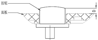 塑胶件结构设计之按键及旋钮设计（图文教程）,塑胶件结构设计之按键及旋钮设计,结构设计,塑胶,第3张