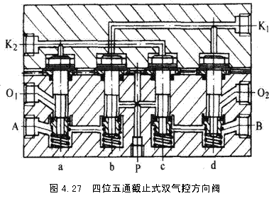 气动技术_4、气动控制阀(图文教程),气动技术_4、气动控制阀,教程,技术,第24张