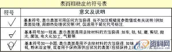 模具设计中的尺寸标注，学会了可以看懂复杂模具图纸1. 常见结构的尺寸注法,尺寸,模具设计,图纸,标注,模具,第13张