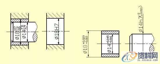 模具设计中的尺寸标注，学会了可以看懂复杂模具图纸1. 常见结构的尺寸注法,尺寸,模具设计,图纸,标注,模具,第30张