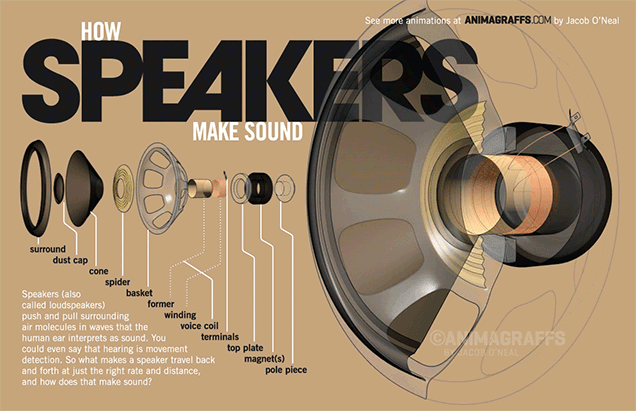 机械原理动画欣赏(五)(图文教程),教程,第5张 机械原理动画欣赏(五)(图文教程),机械原理动画欣赏(五),教程,第5张