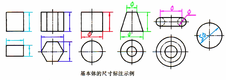 组合体尺寸标注要完整、清晰、正确（图文教程）,z06-04.gif (40274 bytes),尺寸,标注,组合体,圆柱,第15张