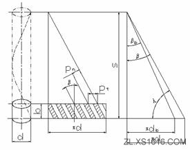 标准斜齿圆柱齿轮螺旋角β的测定（图文教程）,标准斜齿圆柱齿轮螺旋角β的测定,图文,第1张