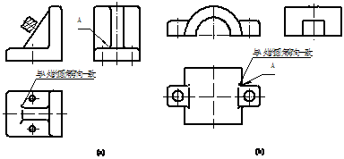 机械制图教程-(7.4)零件的常见工艺结构（图文教程）,机械制图教程-(7.4)零件的常见工艺结构,教程,制图,零件,结构,第8张