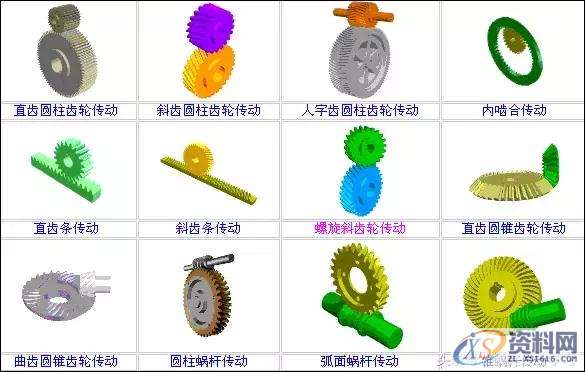 模具人的福利来了，模具传动动画分享,模具传动动画，模具人的福利！,模具,第4张